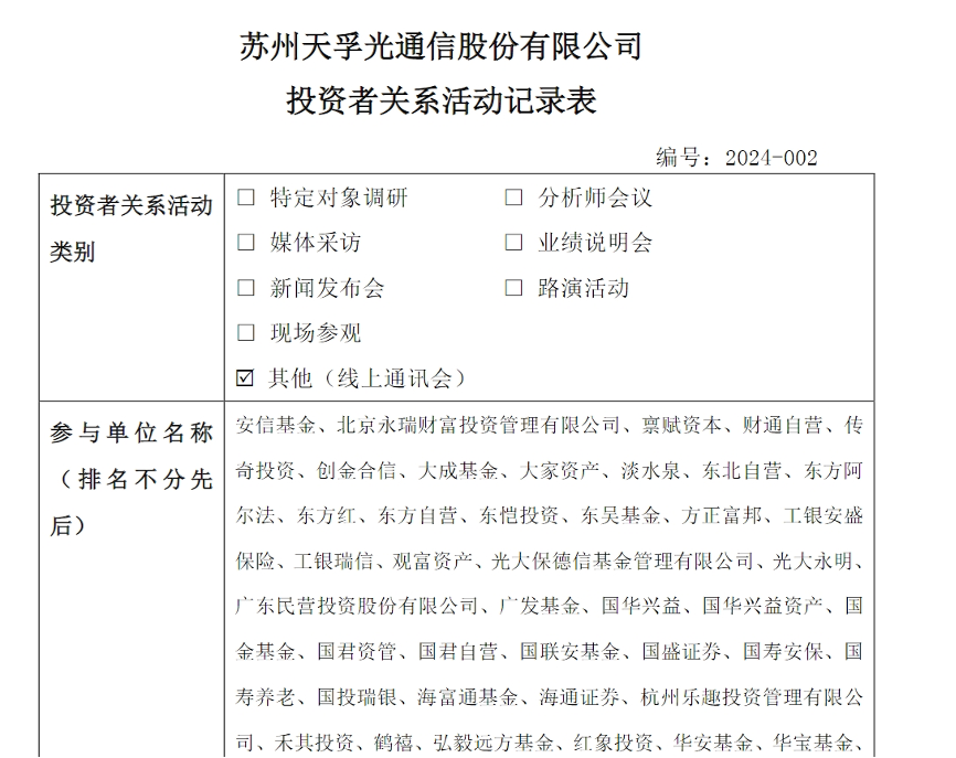 4月份机构调研频次高达2.5万次！他们看好这些机会